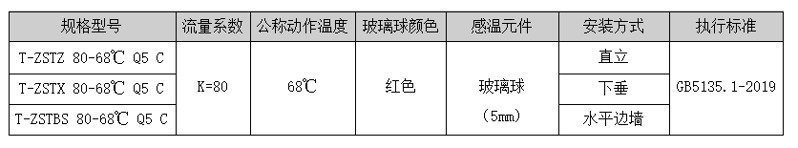 T-ZSTZ 80-68℃ Q5 C T-ZSTZ 80-68℃ Q5 C
